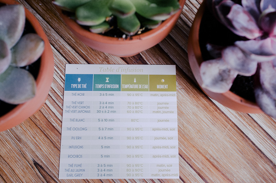 box-envouthe-do_tea_yourself-6