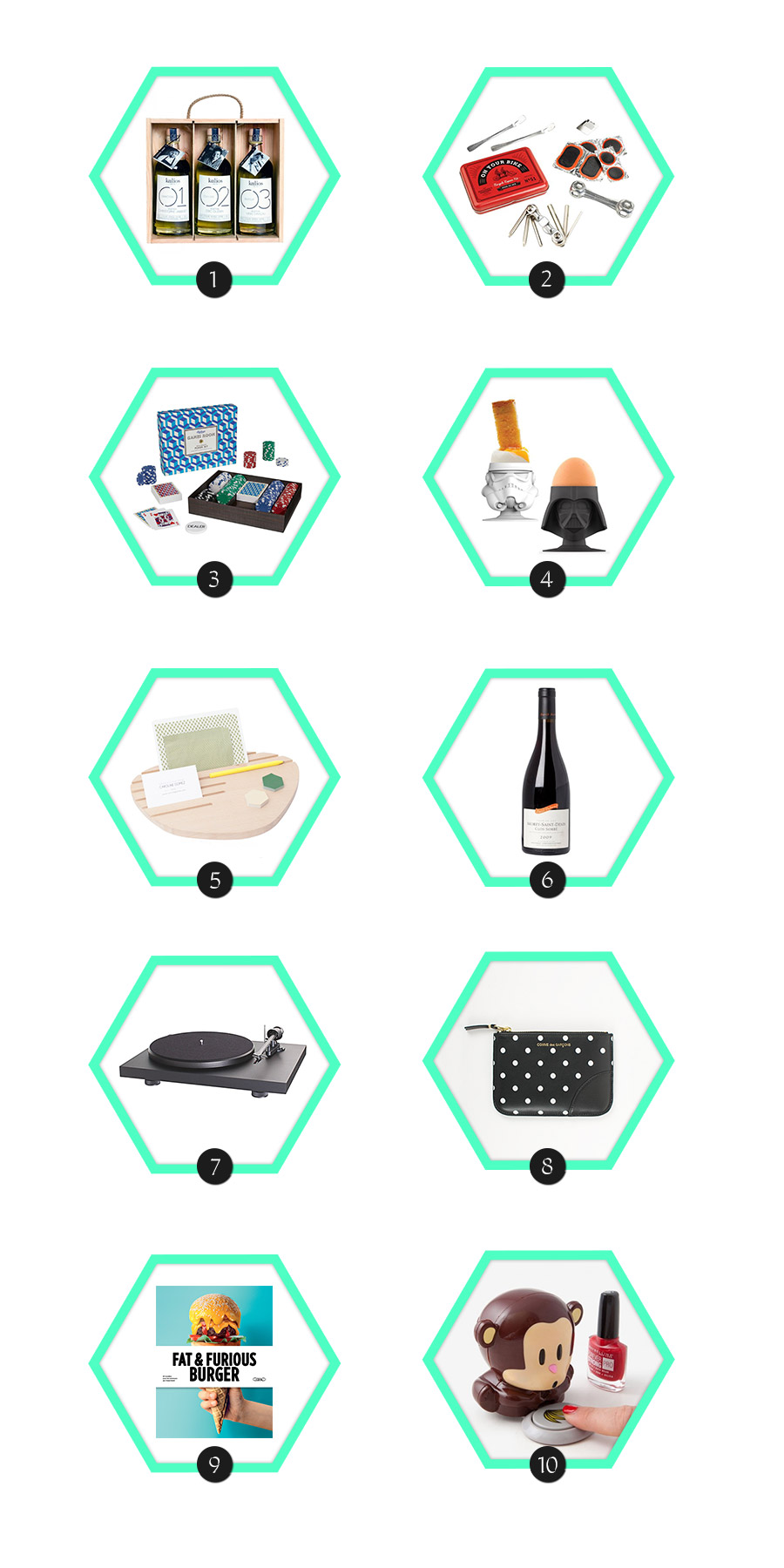 xmas_list_2014_5_cadeaux